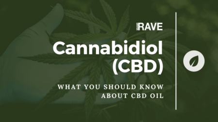 Cannabidiol (CBD Oil) : Dosage, Buy and Selection Guide