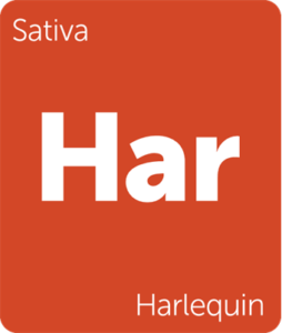 harlequin sativa cbd strain leafly tile