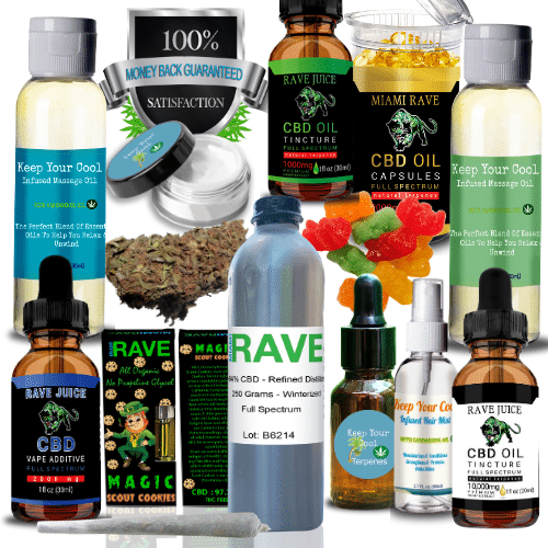 Wholesale CBD Products For sale