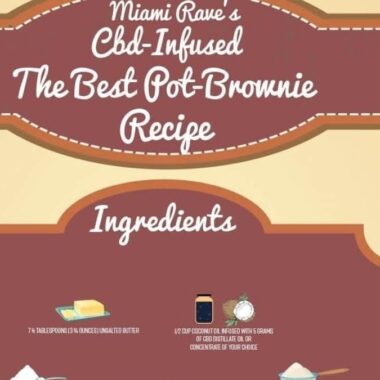 The Best CBD Infused Pot Brownie Recipe Ever